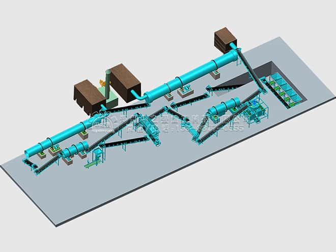 新型有机肥二合一造粒生产工艺