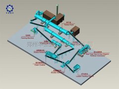 华之强告诉客户鸡粪有机肥生产线包括哪些配置