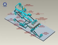 华之强有机肥设备生产线的工作原理